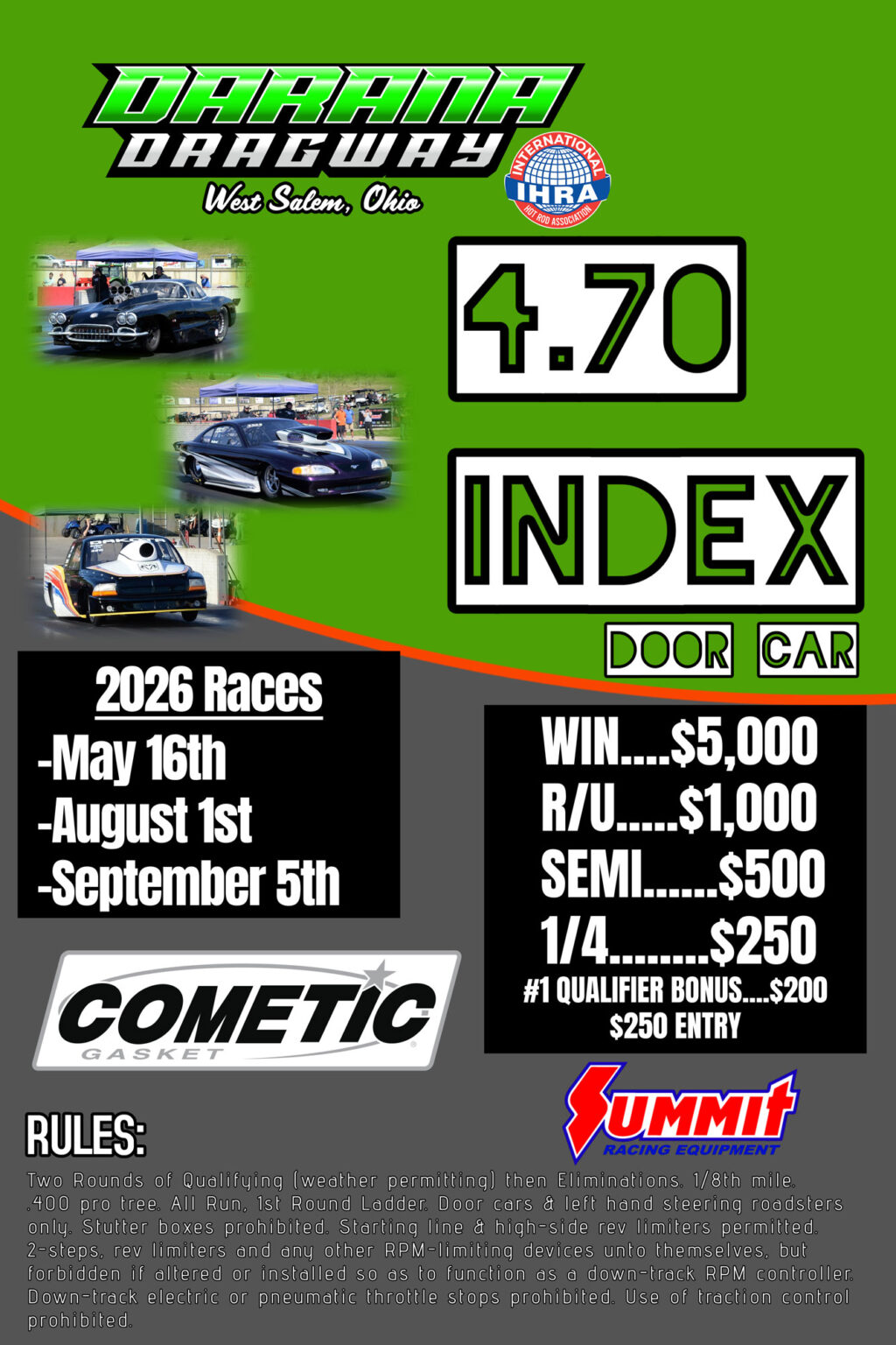 Summit Index Series Race #1, 4.70 Index, Buckeye Stock/Superstock, Box ...