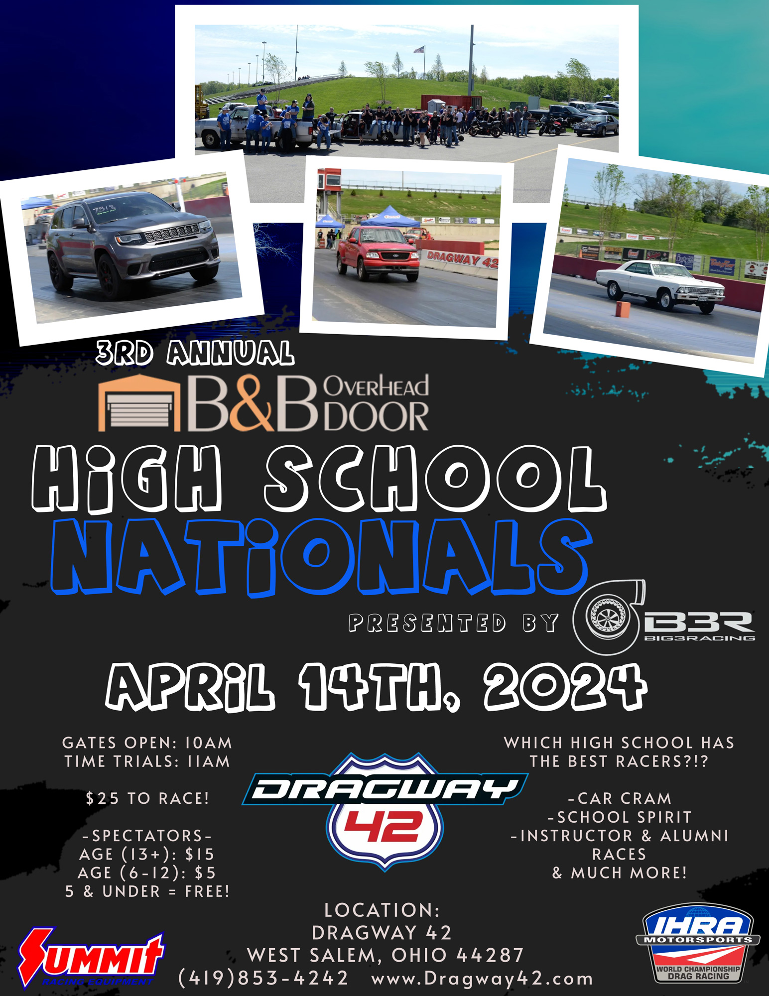 HIGH SCHOOL NATIONALS visual data 7